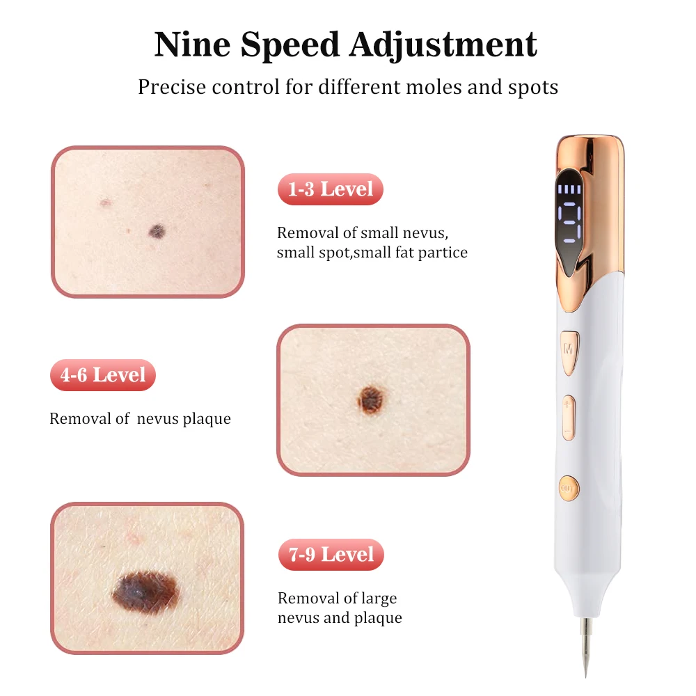 Mole Removal Plasma Pen