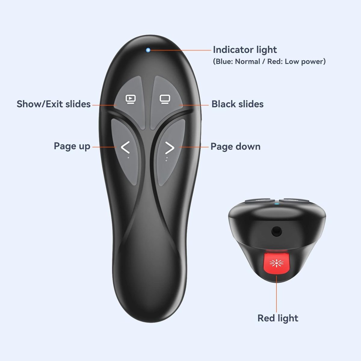 Wireless Powerpoint Remote Presentation Clicker - Rechargeable Presenter Powerpoint Clicker With Red Laser Pointer Slide Advancer For Computer Laptop Mac