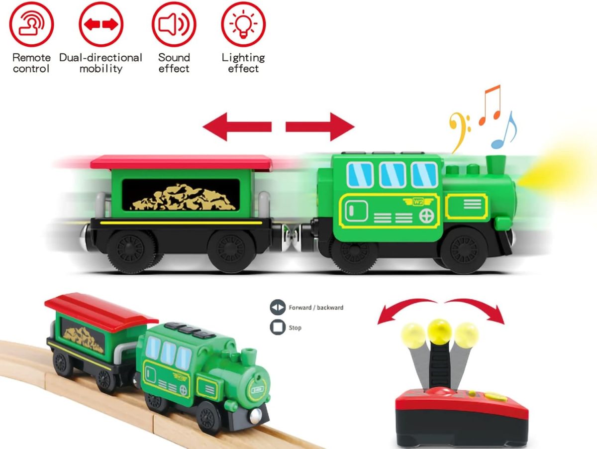 Wooden Train Accessories Battery Operated Locomotive Train, Remote Control Train For Track Set, Powerful Engine Train Vehicles Fit All Major Brands Track Railway System (Battery Not Included)