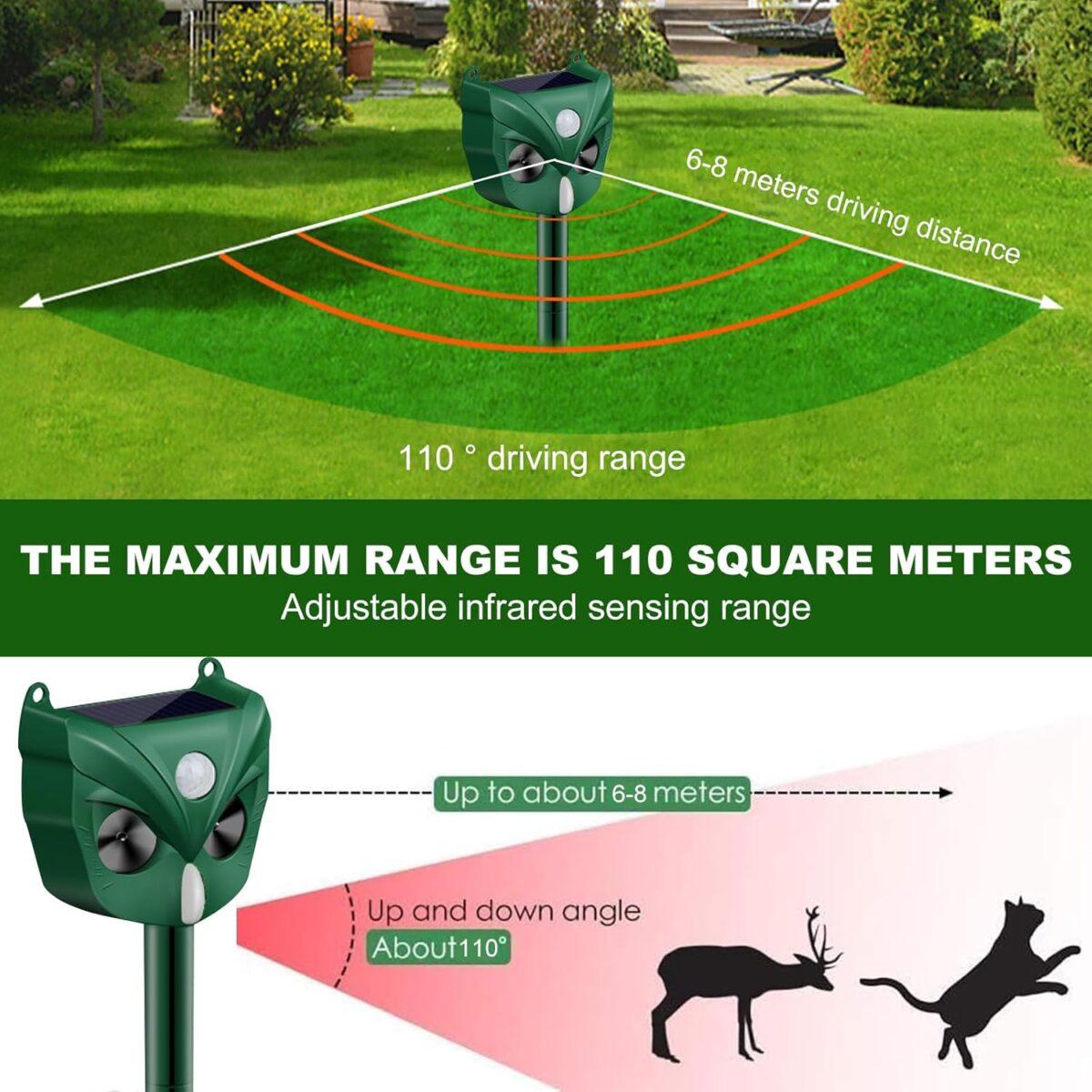 2024 Solar Ultrasonic Animal Repeller, Dog Repellent Outdoor, Squirrel, Raccoon, Skunk, Rabbit, Rodent, Fox, Deer, Bird Etc.Motion Detection, Led Flashing Light Model-546