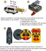 Wooden Train Set Accessories Battery Operated Locomotive Train, Remote Control Train Vehicles For Wood Tracks, Powerful Engine Train Cars Fits All Major Brands Of Railway System (Battery Not Included)