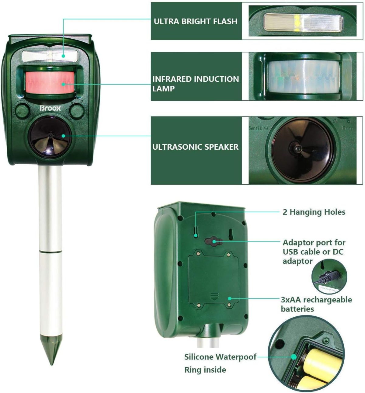 Broox 2024 Solar Animal Repellent, Cat Repellent Outdoor, Squirrel Repellent, Deer Repellent, Ultrasonic Pest Repeller, Waterproof Motion Detection, Dog, Raccoon, Skunk, Rabbit, Rodent