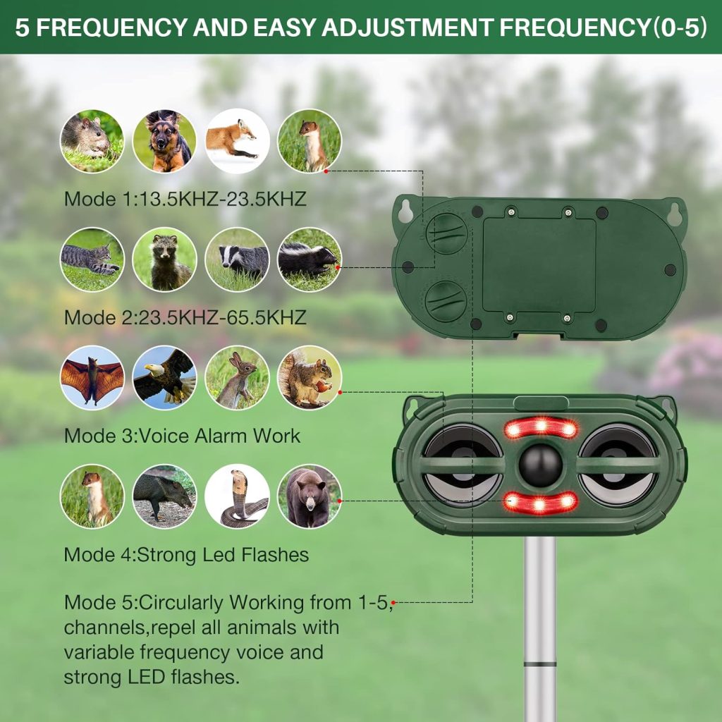 Ultrasonic Animal Repeller,2024 Solar Pest Animal Repellent Outdoor,Cat Repellent Outdoor,Dog Repellent With Motion Sensor & Flashing Light,Animal Repellent Outdoor For Repelling Cat,Bird,Raccoon