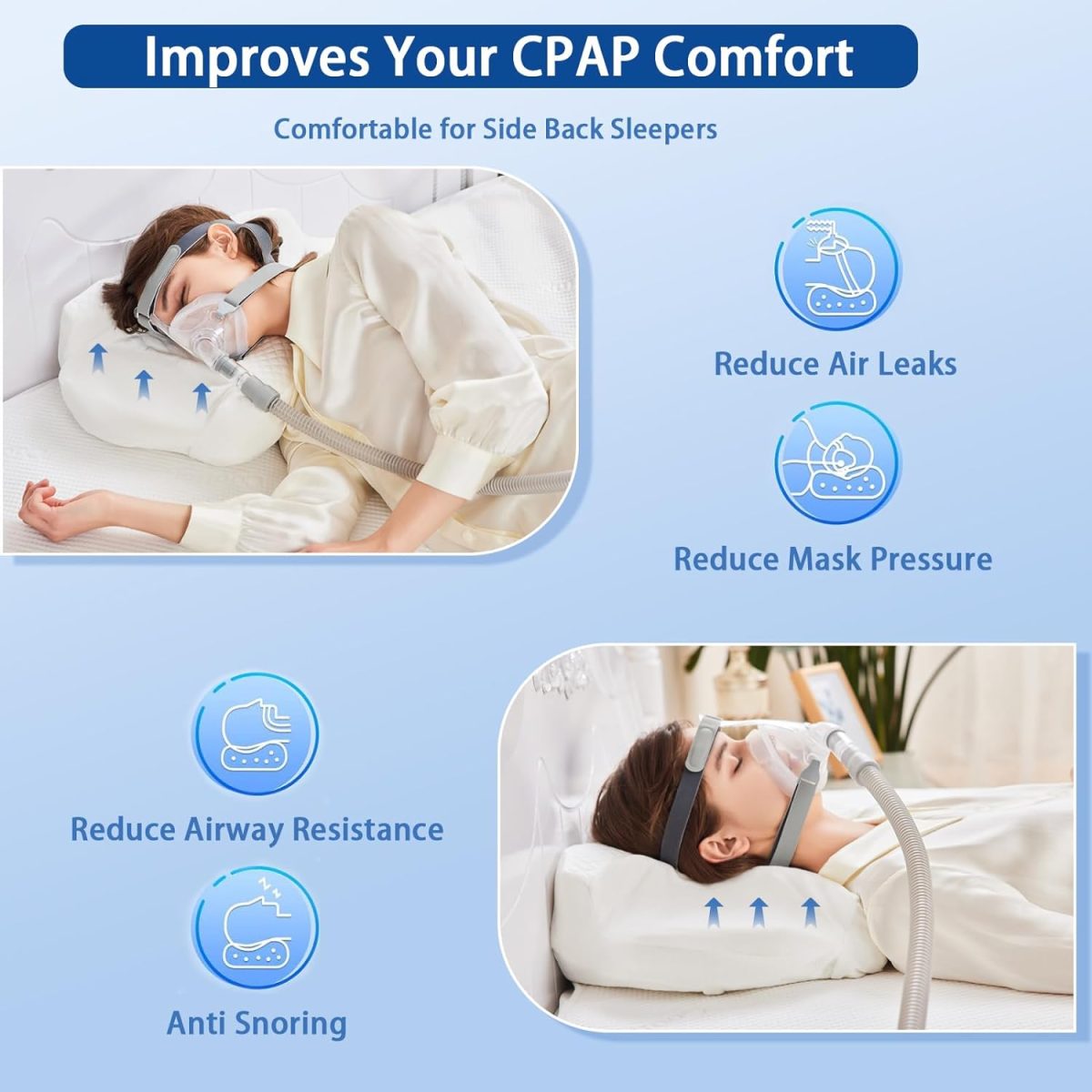 Cpap Pillow For Side Sleepers-Height Adjustable Memory Foam Pillow For Cpap User-Reduce Full Air Leak&Pressure For Back And Side Sleepers