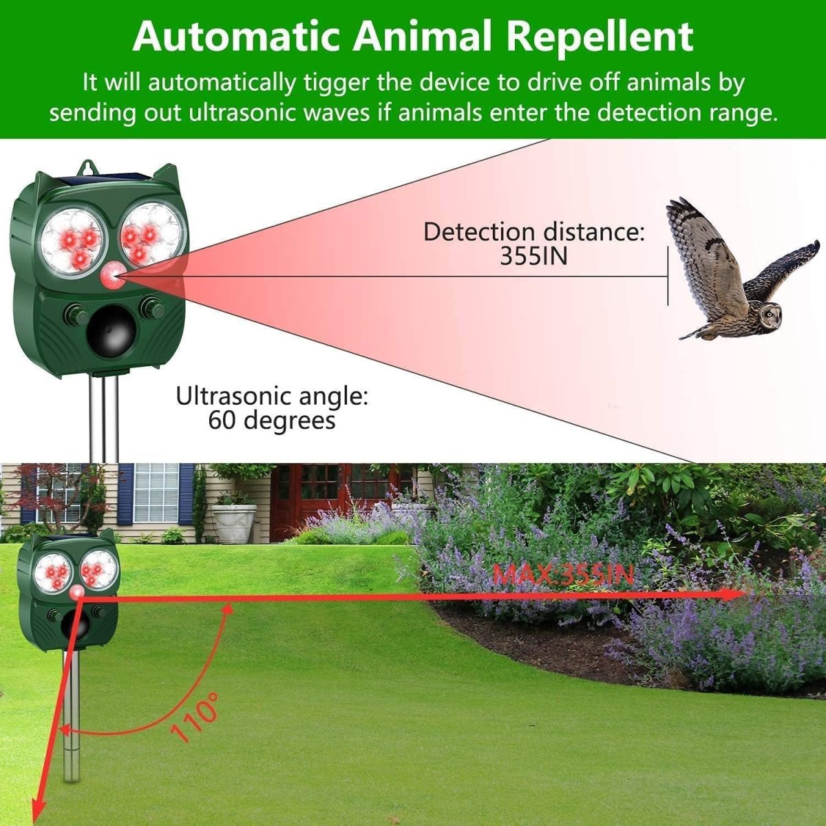 Solar Animal Repeller, Ultrasonic Repellent, Motion Detection, Led Flashing Light, Dog, Cat Repellent, Squirrel, Raccoon, Skunk, Rabbit, Rodent, Fox, Deer, Etc.