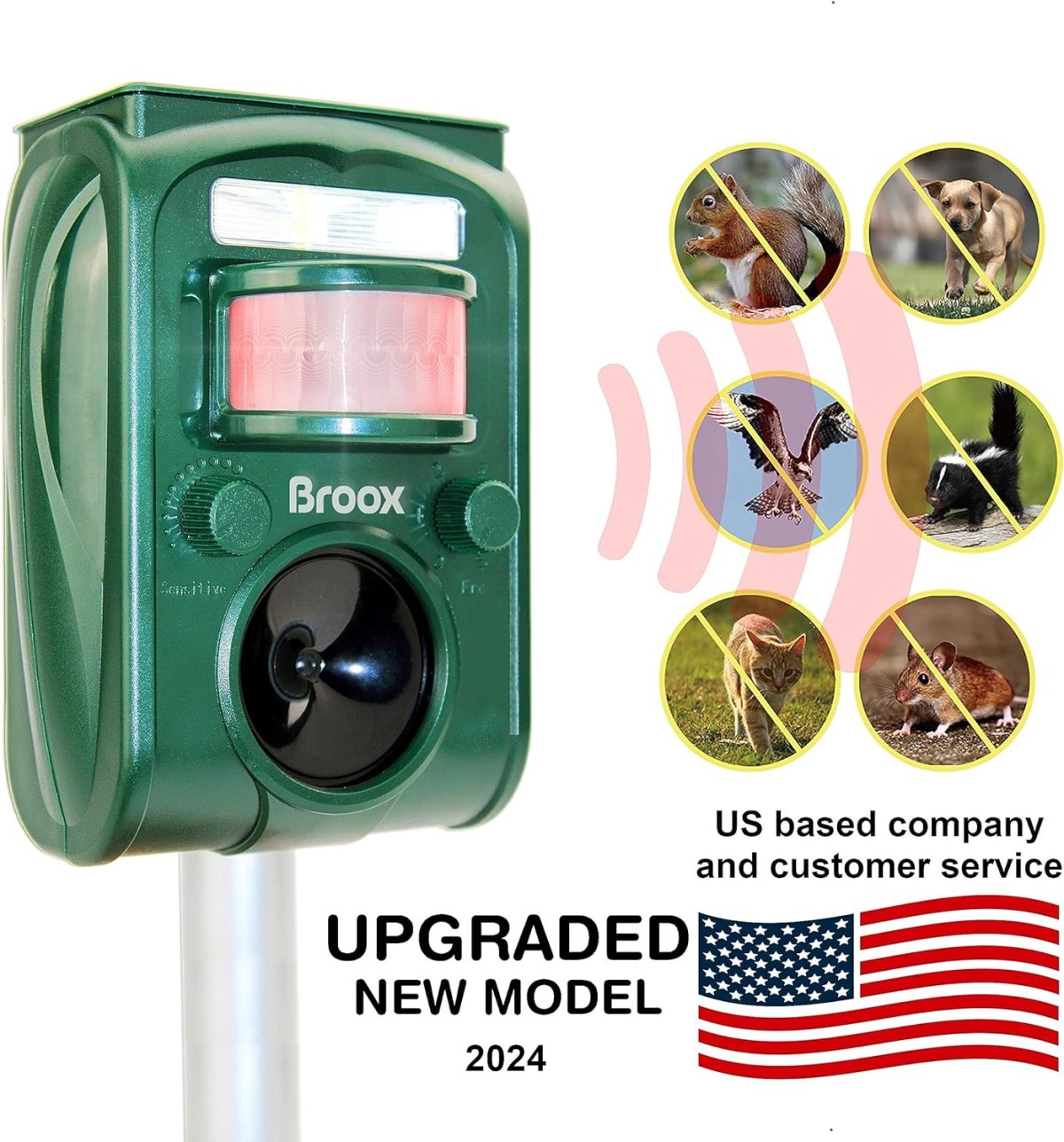 Broox 2024 Solar Animal Repellent, Cat Repellent Outdoor, Squirrel Repellent, Deer Repellent, Ultrasonic Pest Repeller, Waterproof Motion Detection, Dog, Raccoon, Skunk, Rabbit, Rodent