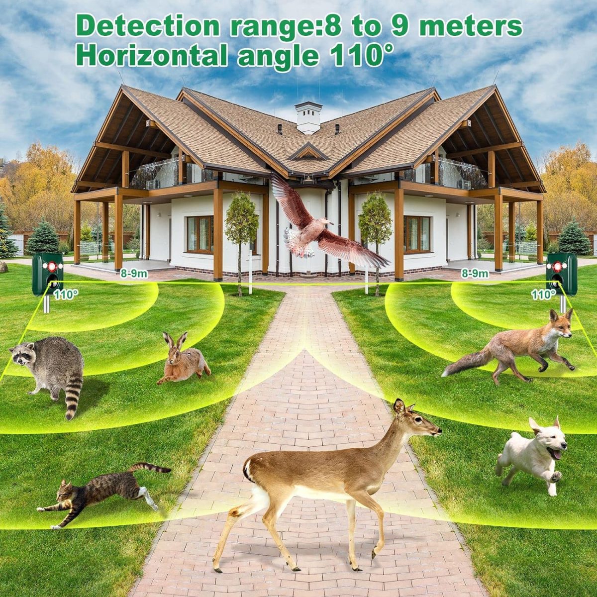 2 Pack Solar Animal Repeller Ultrasonic Outdoor Animal Repellent Waterproof Movement Led Flashing Alarm Sound Activated Applicable Todeer,Cat,Bird,Rabbit,Squirrel,Skunk.Protecting Lawn Orchards?